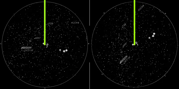 Rotation of the star map.